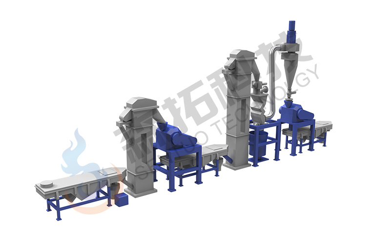 Crushing and screening system